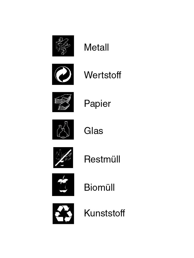 pictograms | waste separation